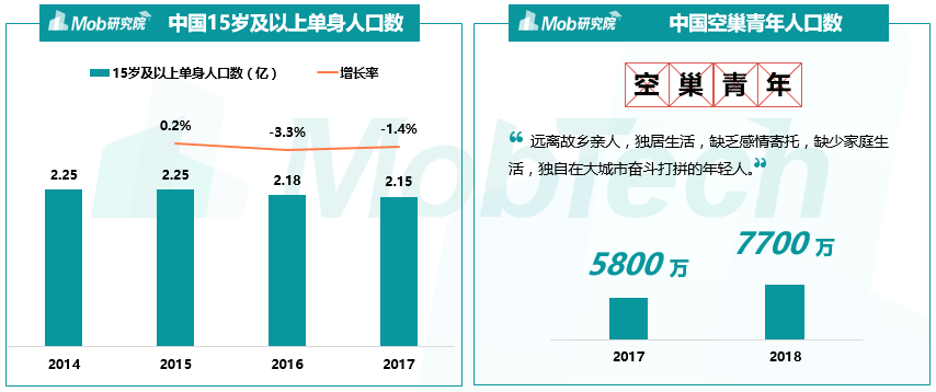 寵物港